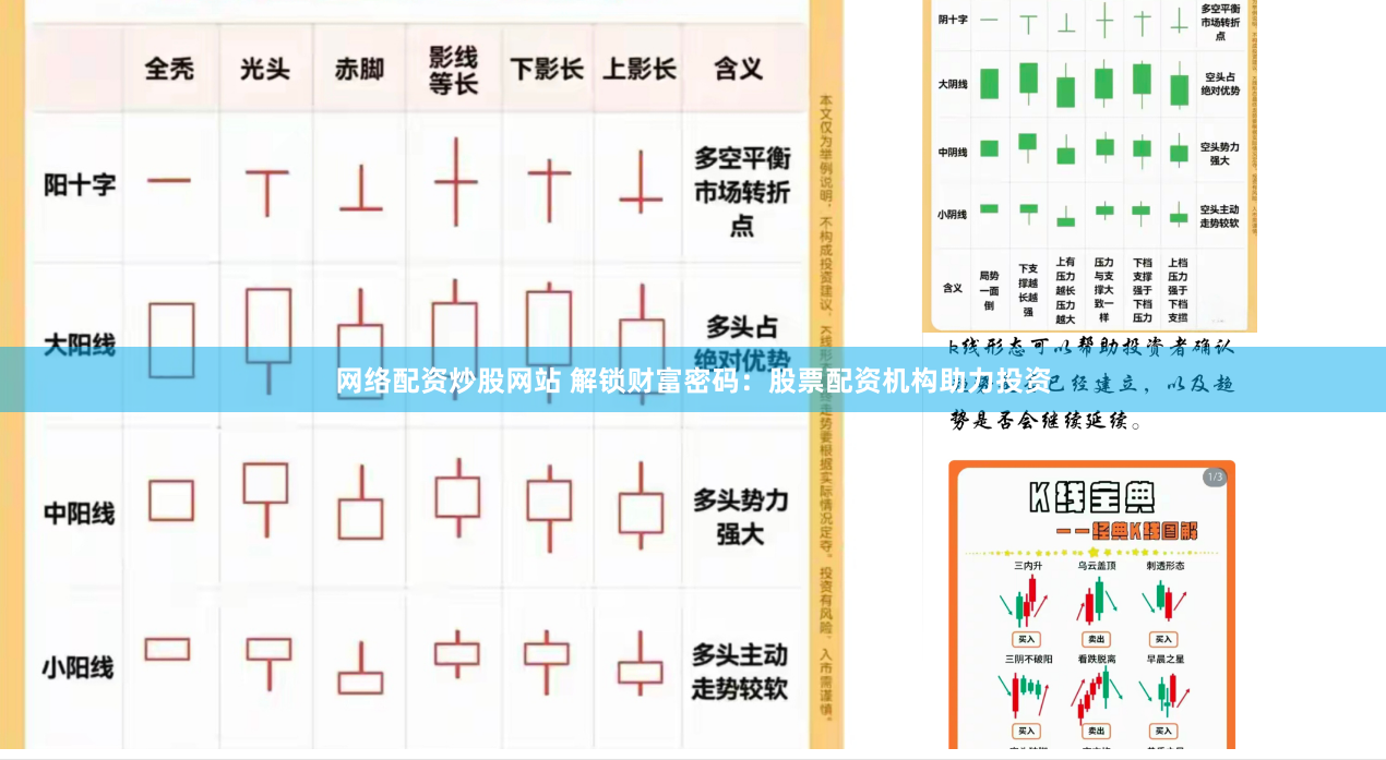 网络配资炒股网站 解锁财富密码：股票配资机构助力投资